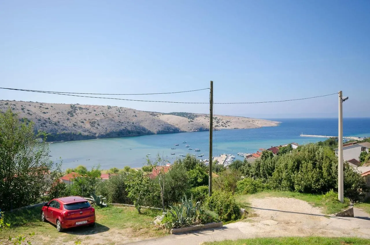 Apartments Klara لوبار
